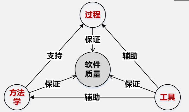 Pasted image 20250303093252.png